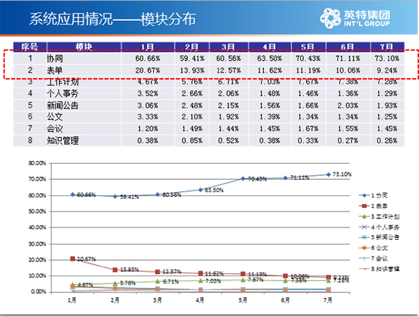 今晚澳门马出什么特马,实地数据验证计划_NE版67.979