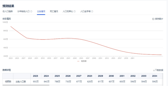 2024新澳正版免费资料大全,迅速执行设计计划_安卓版43.850