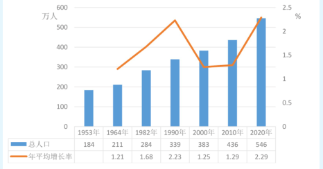 2024新澳门天天彩资料大全,数据整合设计方案_增强版90.802