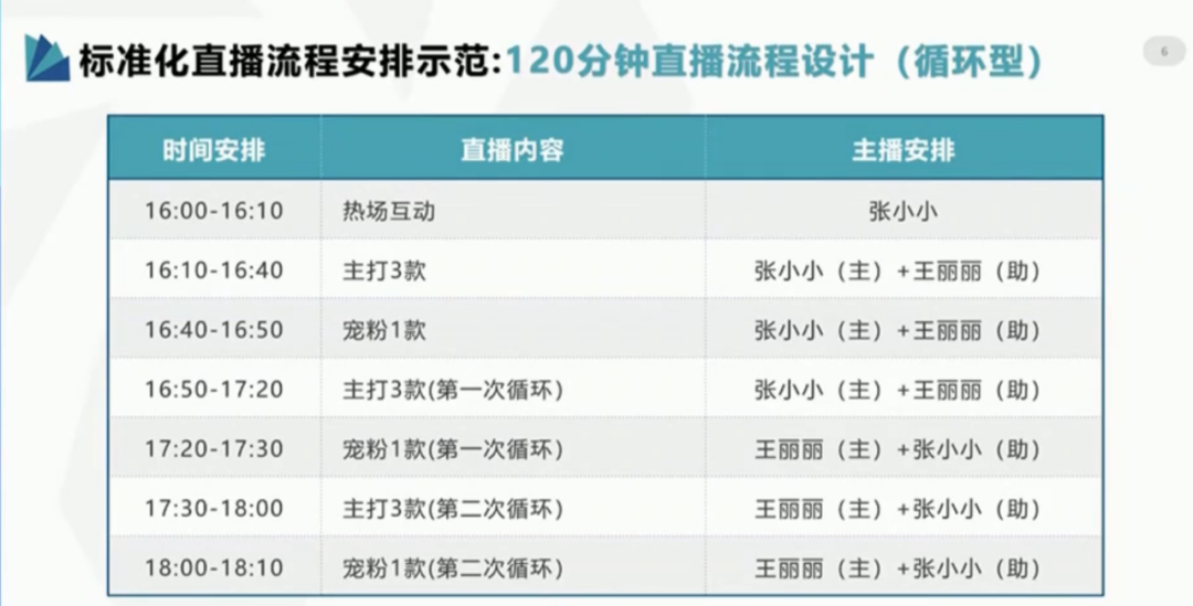 2024新澳门今晚开特马直播,深入解析数据策略_M版13.82