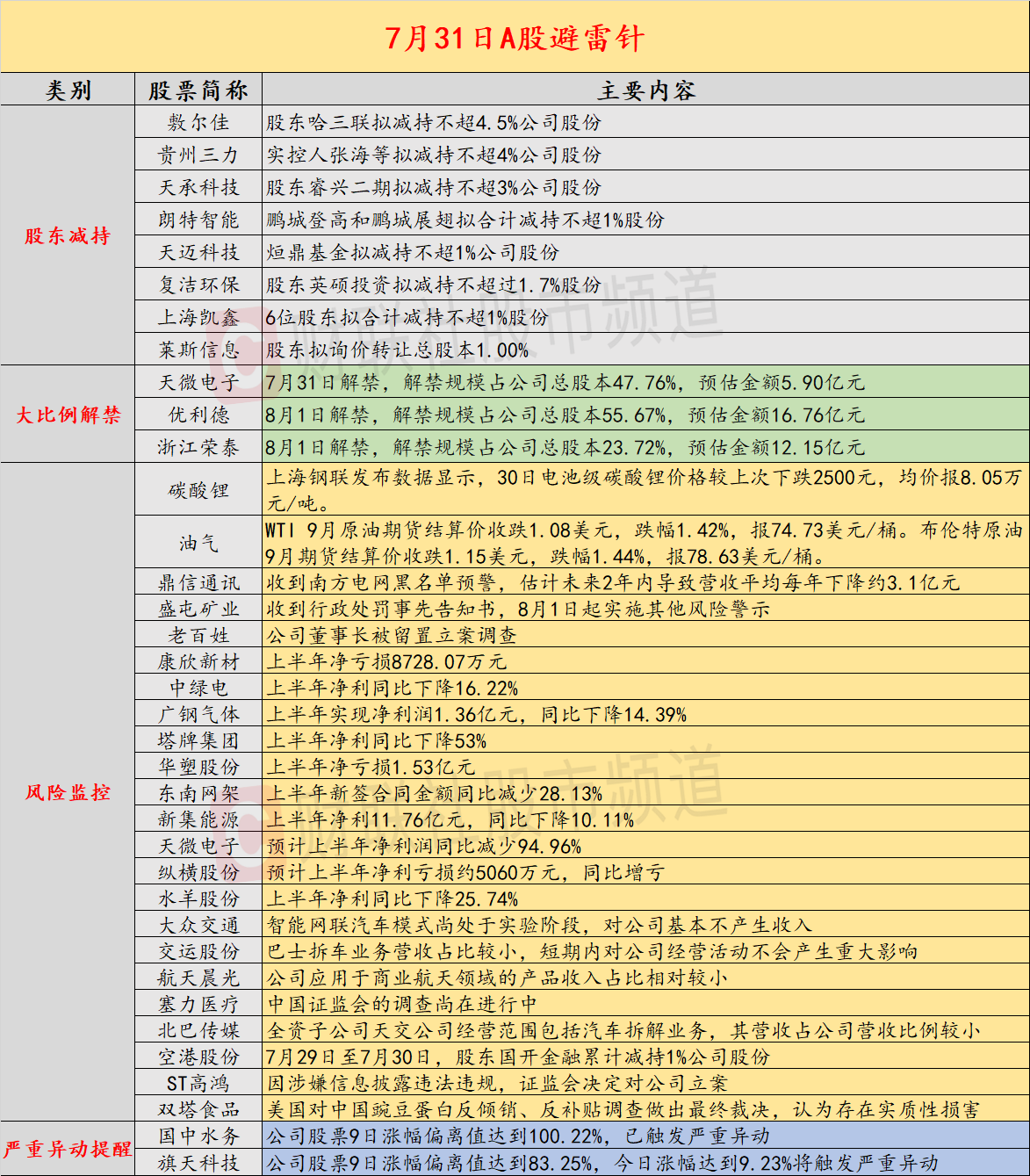 2024年澳门大全免费金锁匙,国产化作答解释落实_户外版97.269