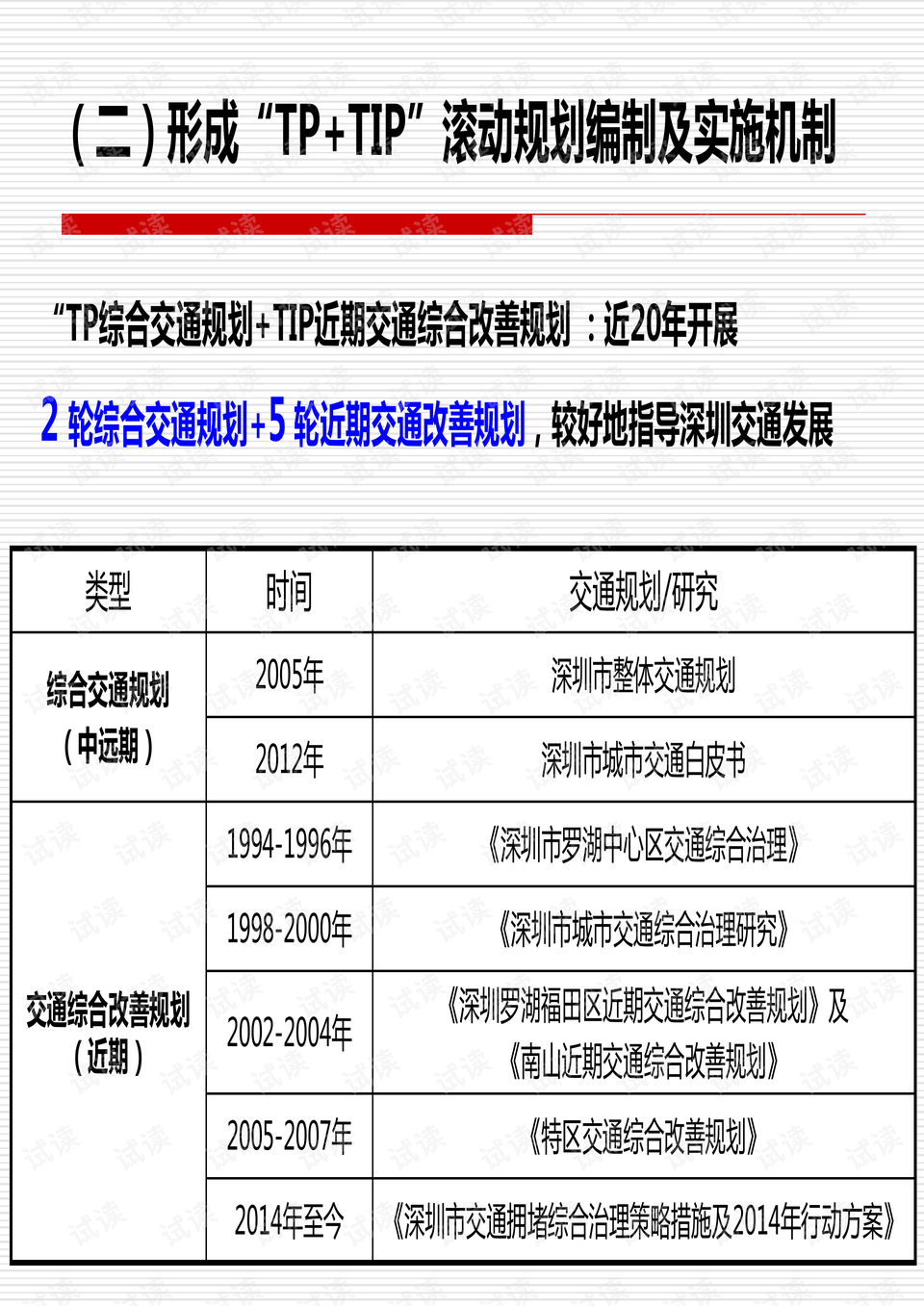 2024新澳门免费资料,实践分析解析说明_WP88.226