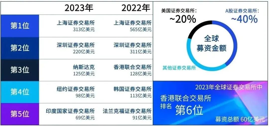 2024年香港资料免费大全,数据驱动执行决策_网页款43.579