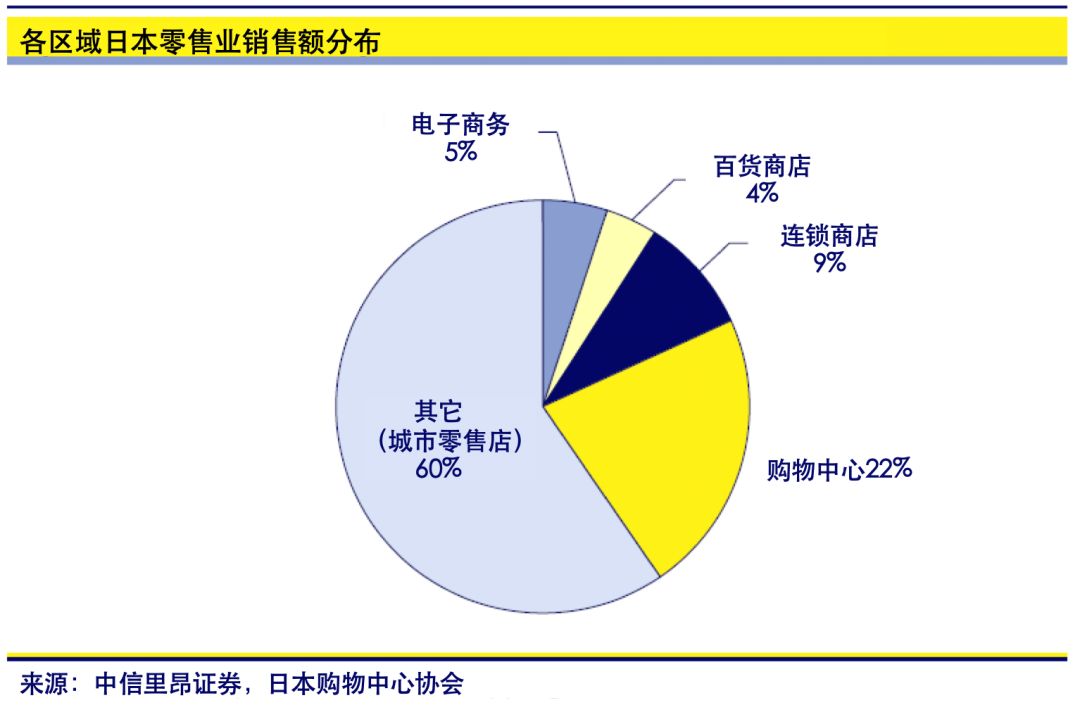 2024新奥天天免费资料,可靠策略分析_C版25.303