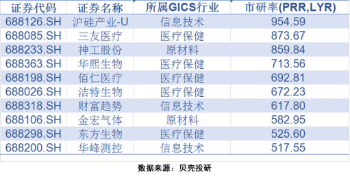 2024今晚澳门特马开什么码,结构解答解释落实_The51.450