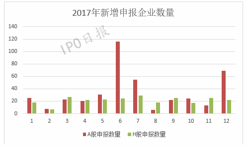 香港二四六开奖免费,数据分析引导决策_LT47.461