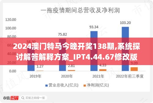 2024新澳门今晚开特马直播,深层数据执行设计_苹果65.813