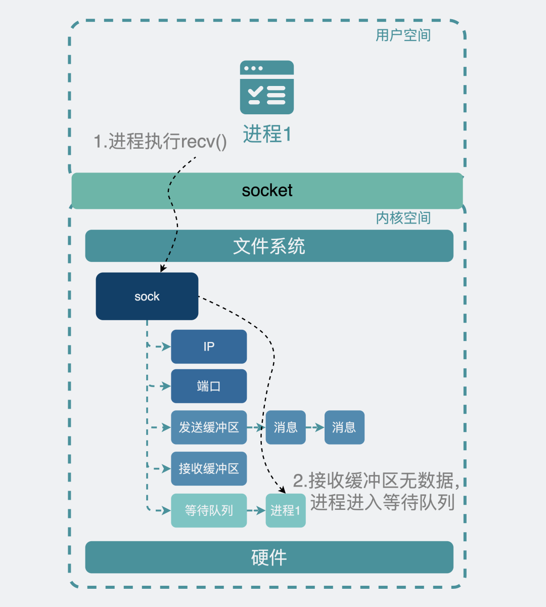 新澳门四肖三肖必开精准,深入数据执行计划_微型版60.448