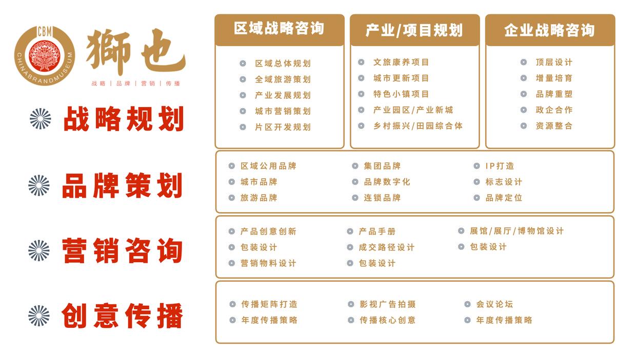 2024年正版资料免费大全一肖,稳健性策略评估_Essential98.244