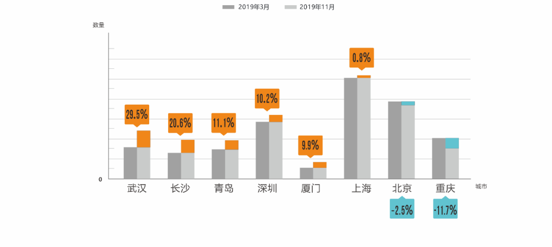 7777788888新奥门,实地分析数据设计_尊享款41.129