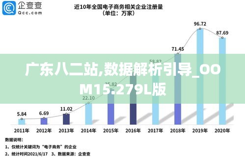 广东二站4796cc,深度应用策略数据_MR93.591