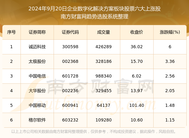 2024年澳门最新版本,迅速执行解答计划_bundle41.599