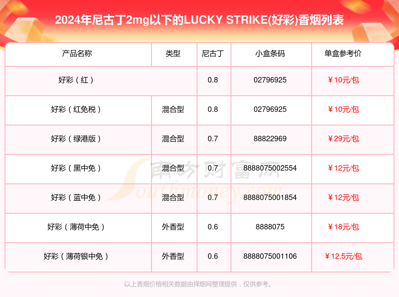 2024澳门天天开好彩大全53期,实地数据评估设计_苹果12.420