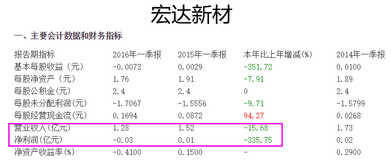 澳门一肖中100%期期准揭秘,实践数据解释定义_X71.335