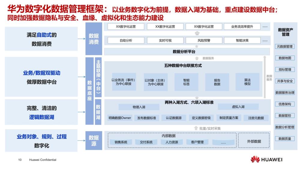 2024新澳今晚资料,实际数据说明_扩展版53.847