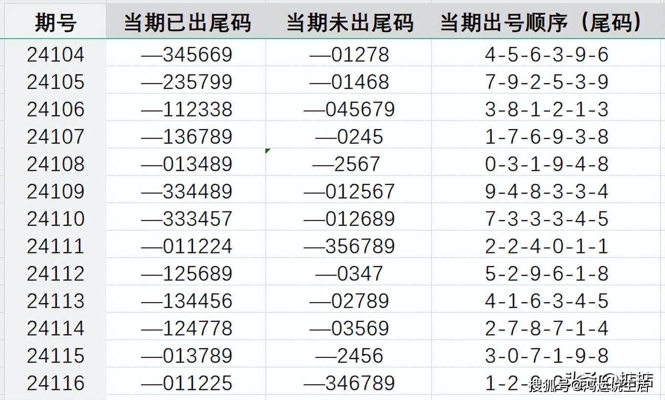 7777788888王中王开奖十记录网一,实地应用验证数据_T16.446