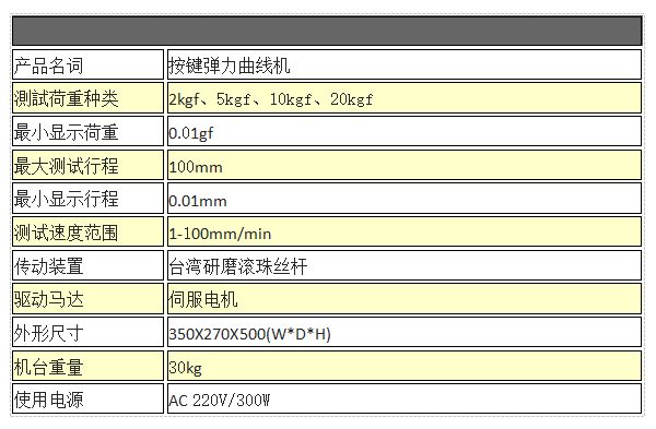 2024新澳资料大全免费,权威数据解释定义_旗舰版95.137