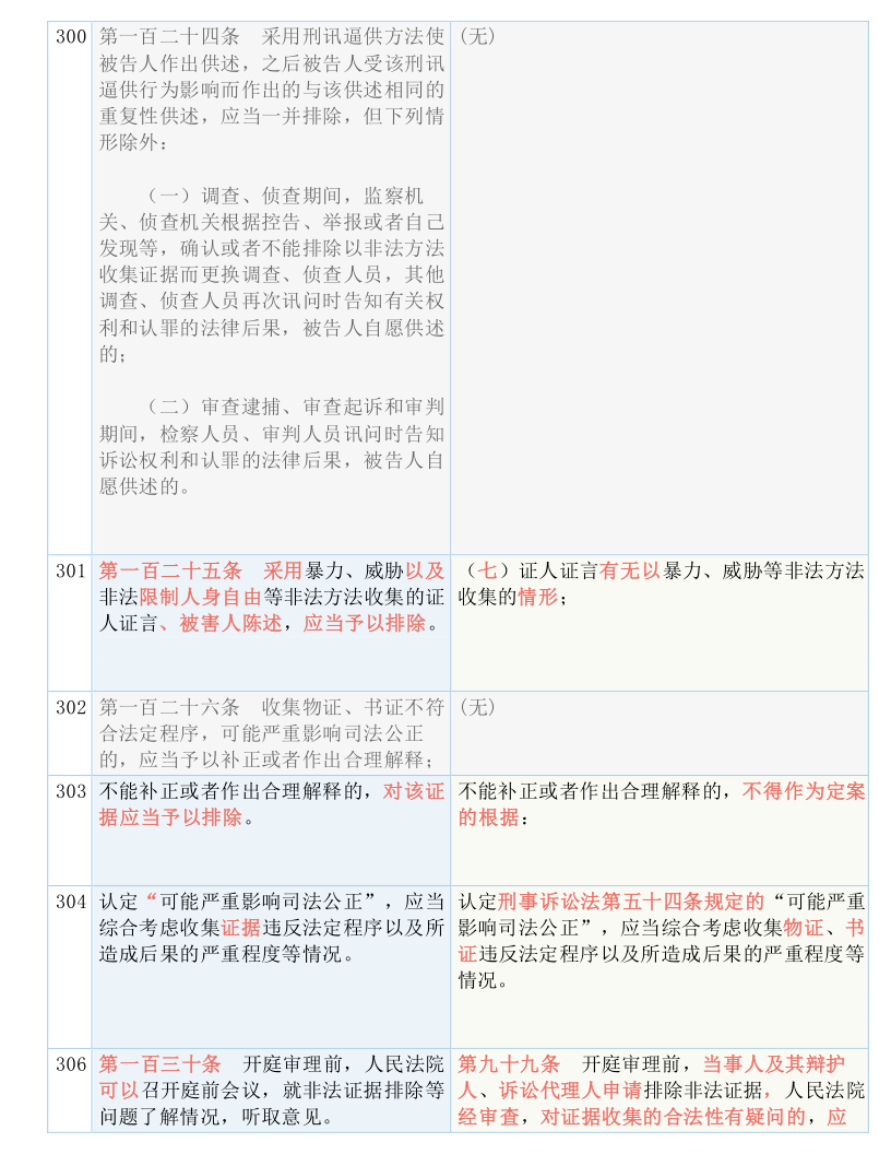 118开奖站一一澳门,涵盖了广泛的解释落实方法_V版48.680