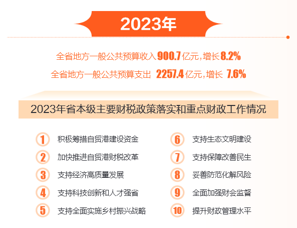 2024新奥精准资料免费大全,全面数据应用执行_Deluxe25.437