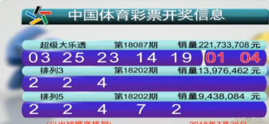 新澳门今晚开奖结果+开奖,收益成语分析定义_游戏版84.251