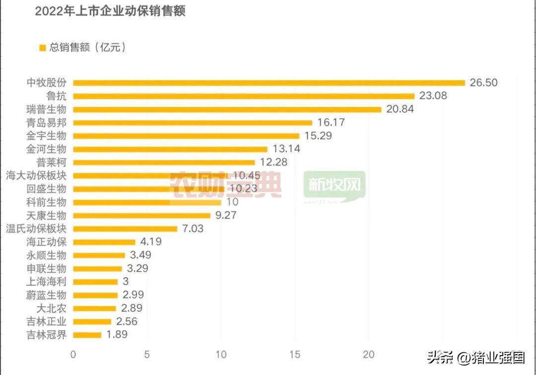 中牧股份股票最新动态全面解读