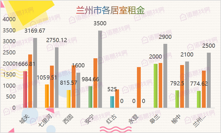 兰州安宁区房价走势揭秘，最新动态与影响因素深度解析