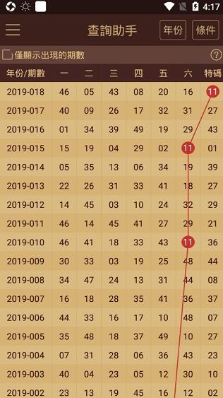 2024年新澳门天天开彩免费资料,实时数据解析_CT39.586