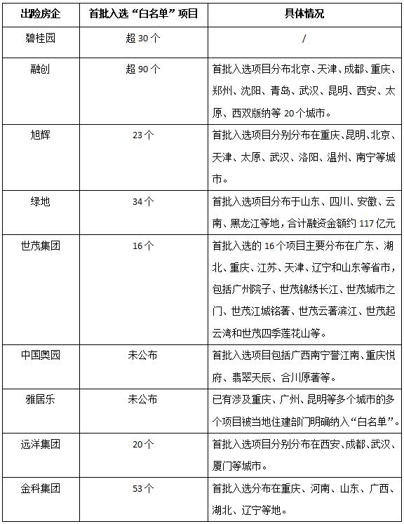 2O24年免费奥门马报资料,创造力推广策略_免费版89.479