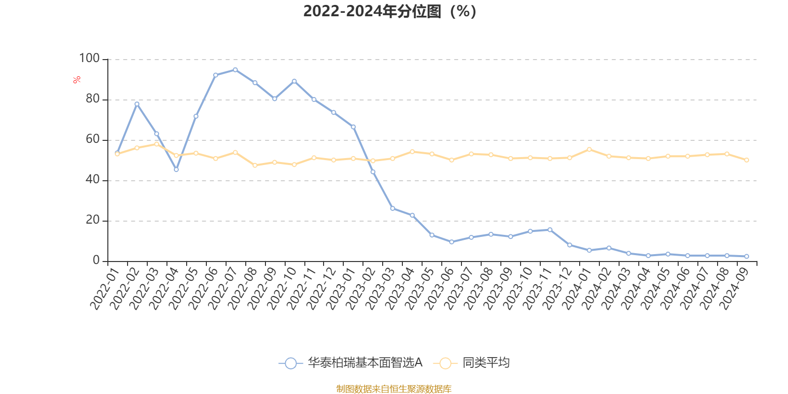 2024香港开奖结果记录及查询,精细化方案实施_Surface80.641