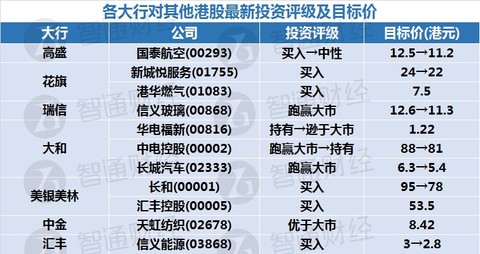 新奥天天免费资料单双,决策资料解释落实_DP38.835