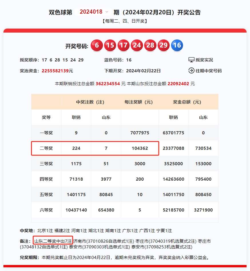 新澳门开奖号码2024年开奖记录查询,仿真实现方案_set51.380