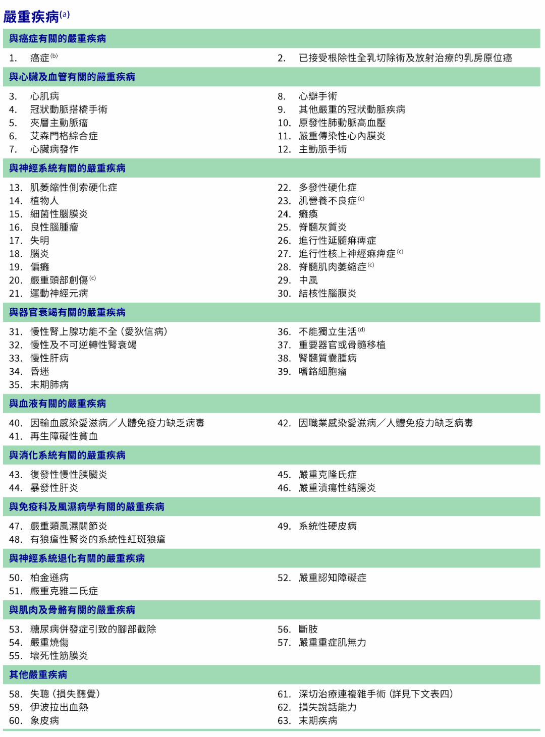 澳门三肖三码精准100%黄大仙,深入分析数据应用_网页款72.12