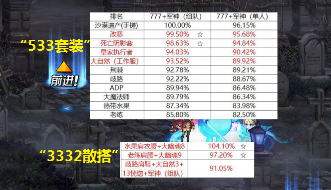 王中王100℅期期准澳彩,时代资料解释落实_SE版69.533