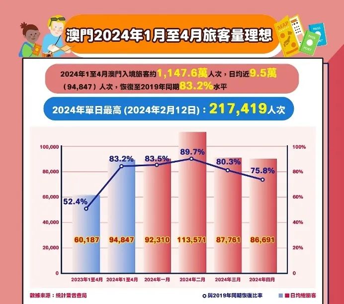 2024年11月26日 第21页