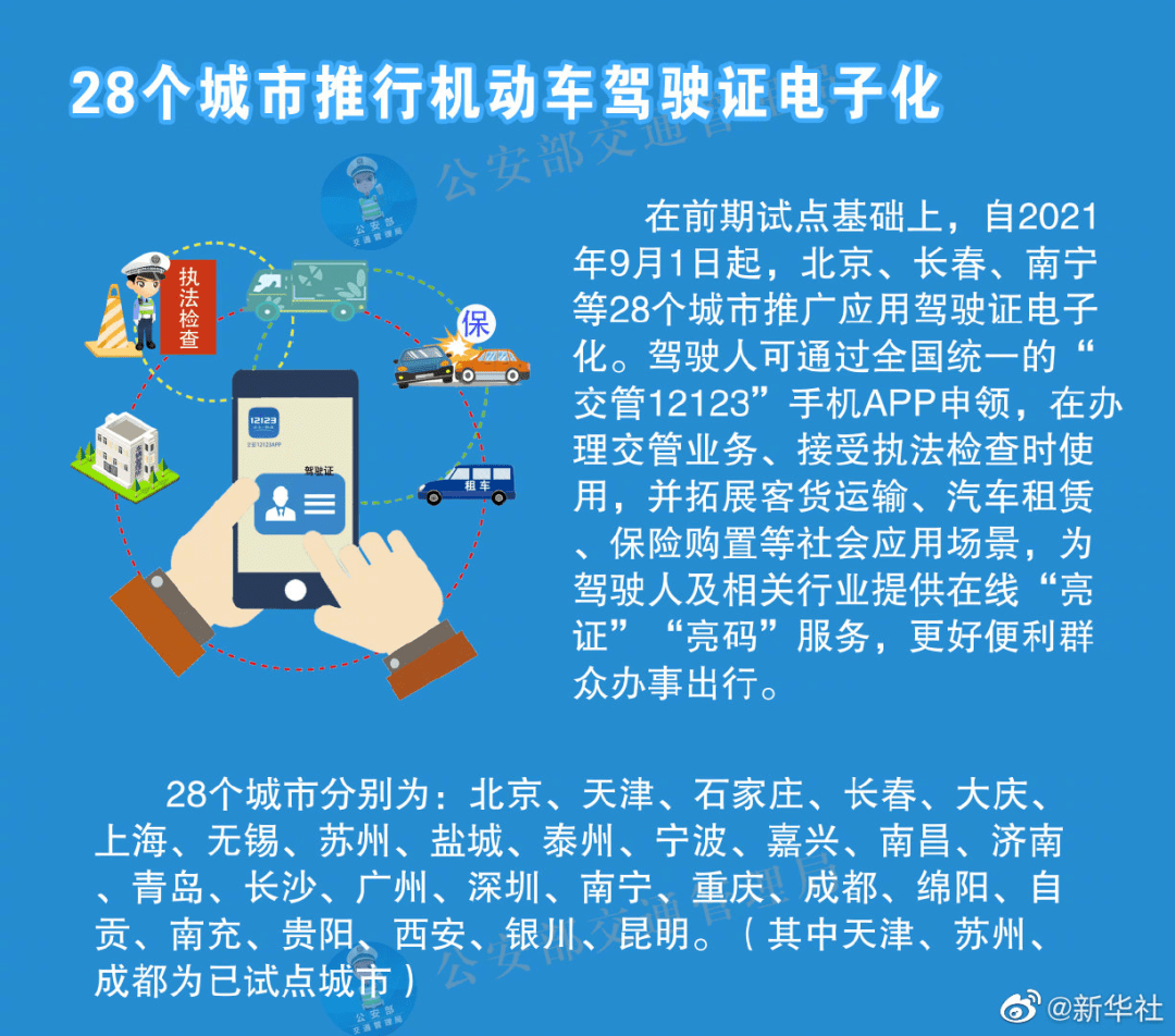 新澳精准资料免费提供267期,科学化方案实施探讨_领航版30.920