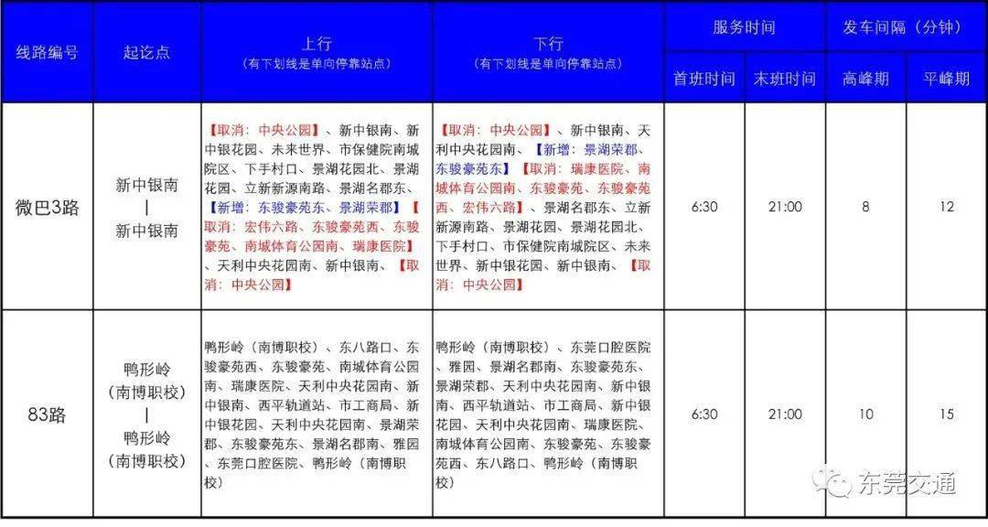 新澳精准资料大全,全面分析说明_3DM96.635