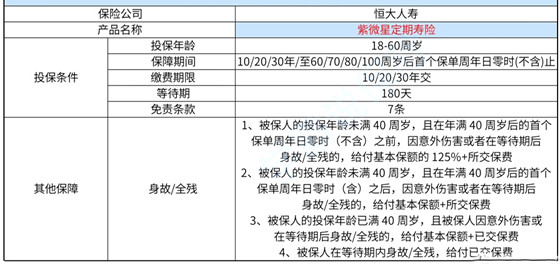 香港二四六天天开奖免费查询结果,实践调查解析说明_进阶版77.513