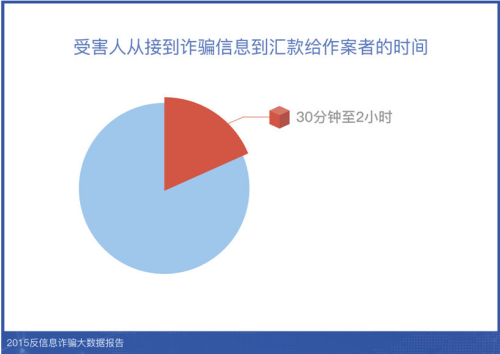 澳门一肖一码一一特一中,全面实施分析数据_复古款96.919