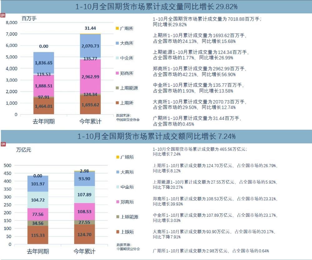 新澳门六开奖结果资料查询,安全性计划解析_挑战版82.809