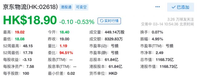 爱情岛论坛亚洲论坛 万合物流,收益成语分析落实_HDR版99.376