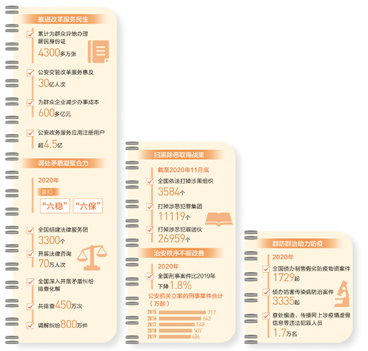 澳门六开彩天天免费资讯统计,全面数据应用执行_DP74.889