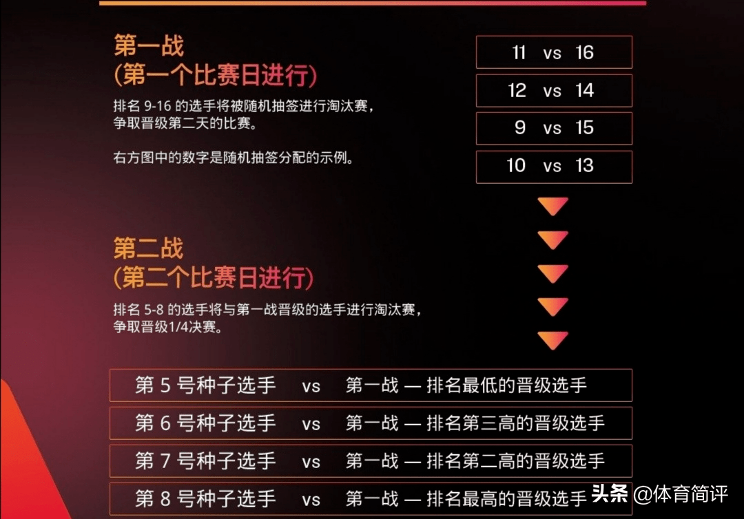 澳门正版资料免费大全新闻最新大神,重要性解释定义方法_钻石版27.617