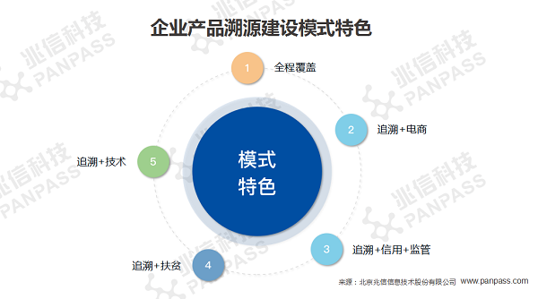 一码中中特,数据导向策略实施_Elite36.641