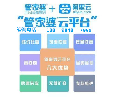 7777788888精准管家婆更新内容,高效实施方法分析_Ultra64.838