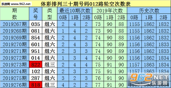 白小姐三肖三期必出一期开奖,持续设计解析方案_android80.243