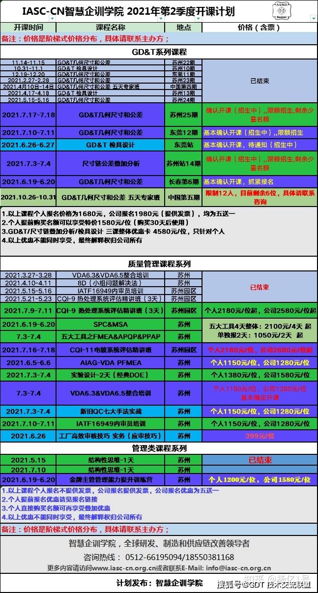 新澳门彩历史开奖记录走势图,预测说明解析_XT88.997