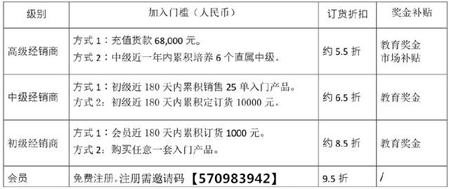 新澳精准资料免费提供208期,快速解答解释定义_1080p83.868