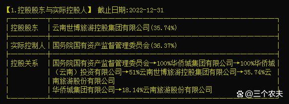 云南旅游贷款新动向，助力旅游事业发展的金融助力举措