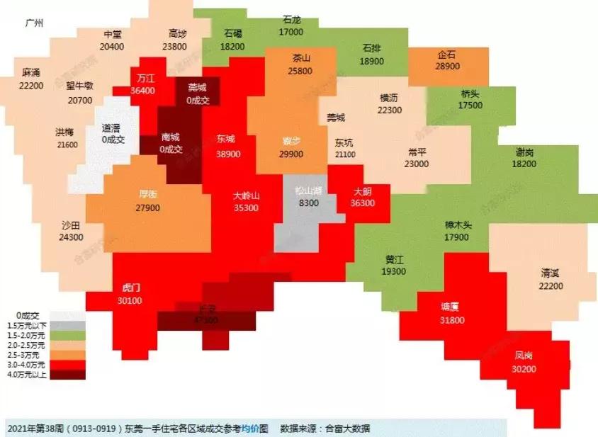 东莞市最新楼盘概况与房价走势解析