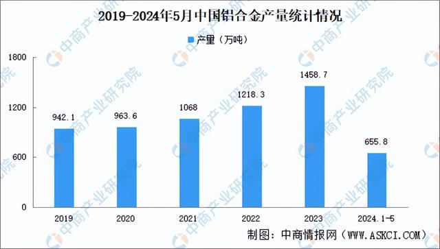 2024年澳门今晚开奖结果,精细策略定义探讨_VR41.655